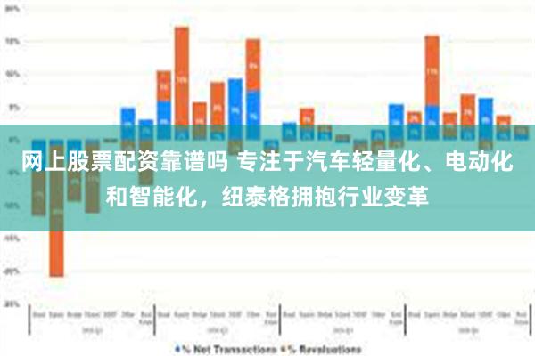网上股票配资靠谱吗 专注于汽车轻量化、电动化和智能化，纽泰格拥抱行业变革