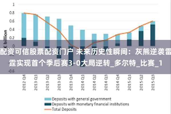 配资可信股票配资门户 未来历史性瞬间：灰熊逆袭雷霆实现首个季后赛3-0大局逆转_多尔特_比赛_1