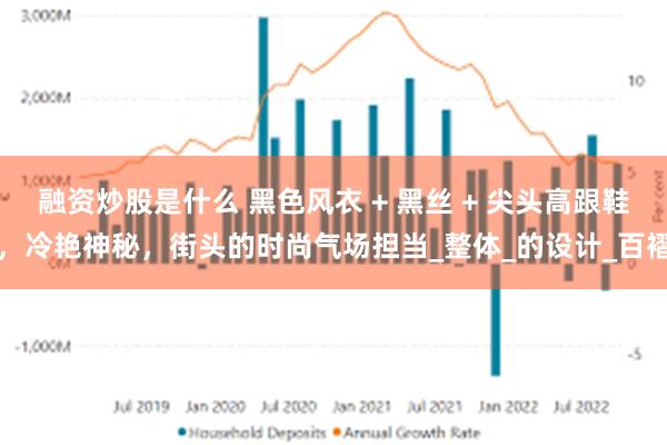 融资炒股是什么 黑色风衣 + 黑丝 + 尖头高跟鞋，冷艳神秘，街头的时尚气场担当_整体_的设计_百褶