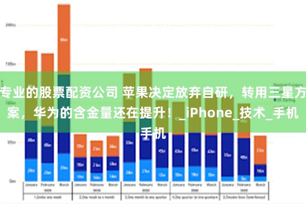 专业的股票配资公司 苹果决定放弃自研，转用三星方案，华为的含金量还在提升！_iPhone_技术_手机