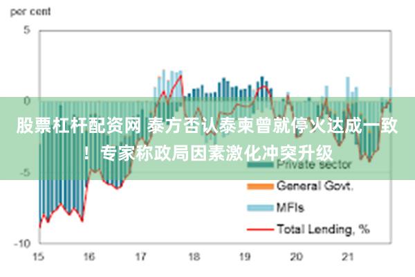 股票杠杆配资网 泰方否认泰柬曾就停火达成一致！专家称政局因素激化冲突升级