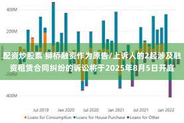 配资炒股票 狮桥融资作为原告/上诉人的2起涉及融资租赁合同纠纷的诉讼将于2025年8月5日开庭