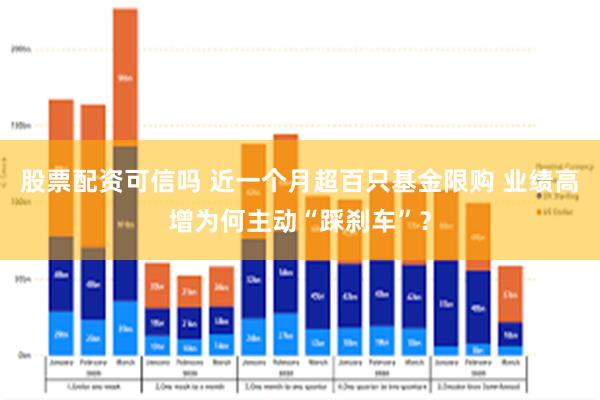股票配资可信吗 近一个月超百只基金限购 业绩高增为何主动“踩刹车”？
