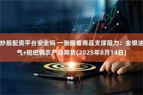 炒股配资平台安全吗 一张图看商品支撑阻力：金银油气+铂钯铜农产品期货(2025年8月14日)
